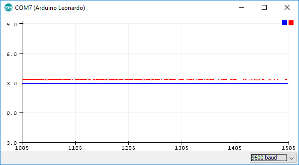 measurement1